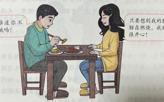 什么是间歇性断食？