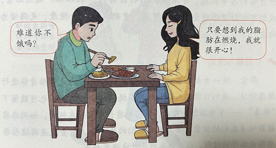 脂肪在燃烧 脂肪在燃烧