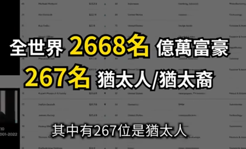 【视频】犹太商法，100%成为有钱人的法则！